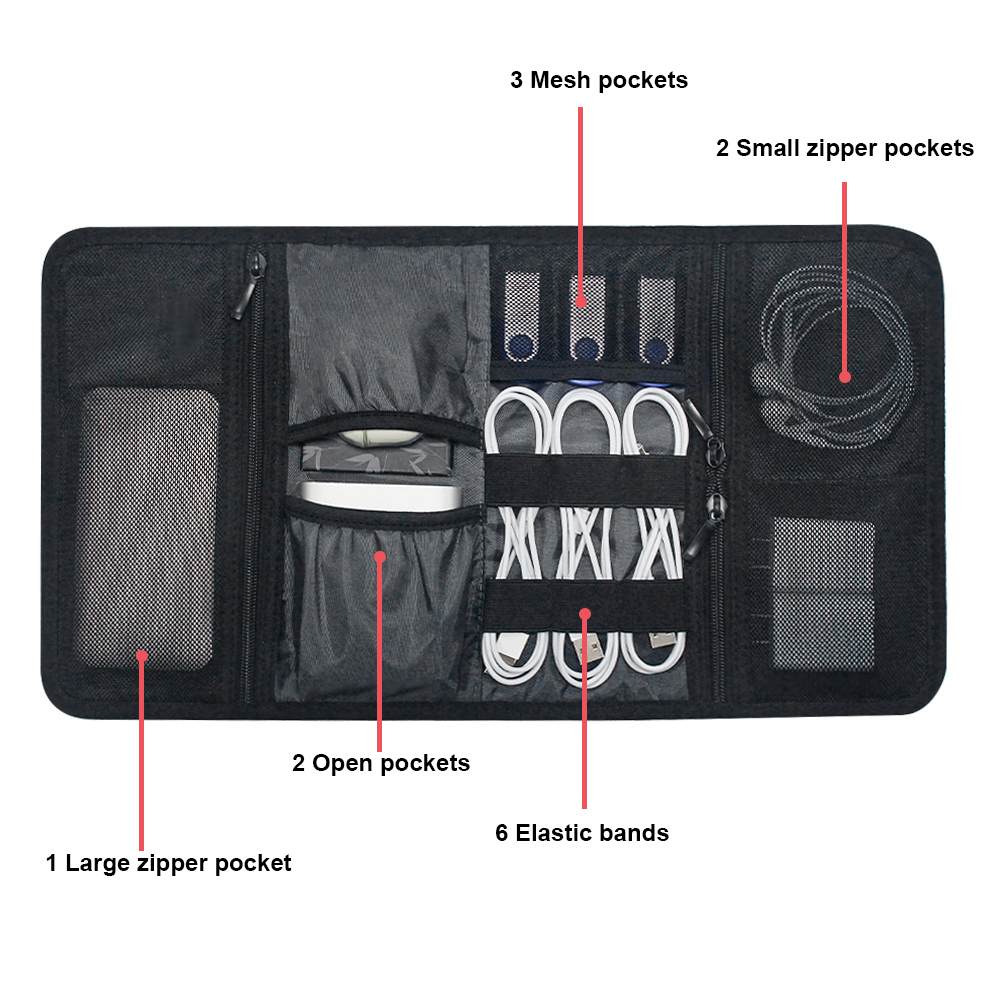 Tech Organizer Bag Cable Stora - Home Office Tech Gadgets recension och pris